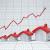 Investimenti immobiliari