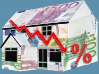 Mutuo alla francese