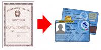 Cittadinanza italiana tempi
