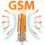 Antenna Gsm